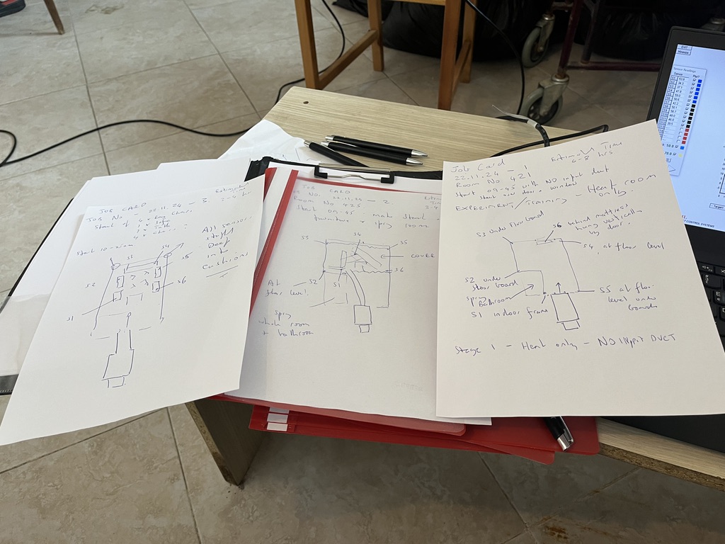 Temperature Monitoring